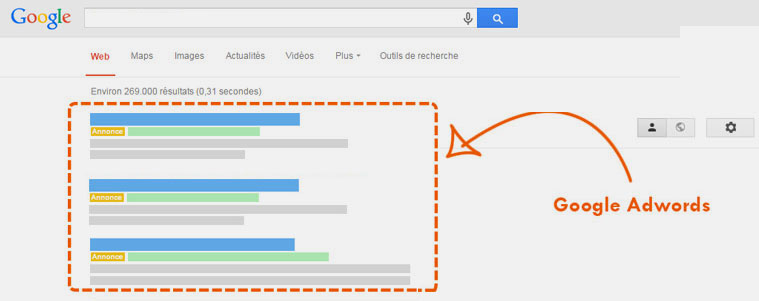 referencement payant adwords