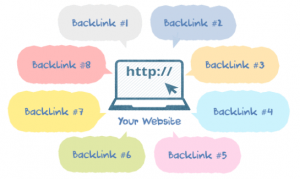 création de backlinks et de liens